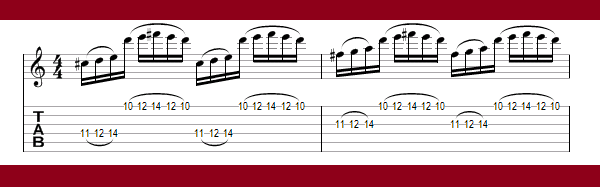 String Skipping Fig. 2